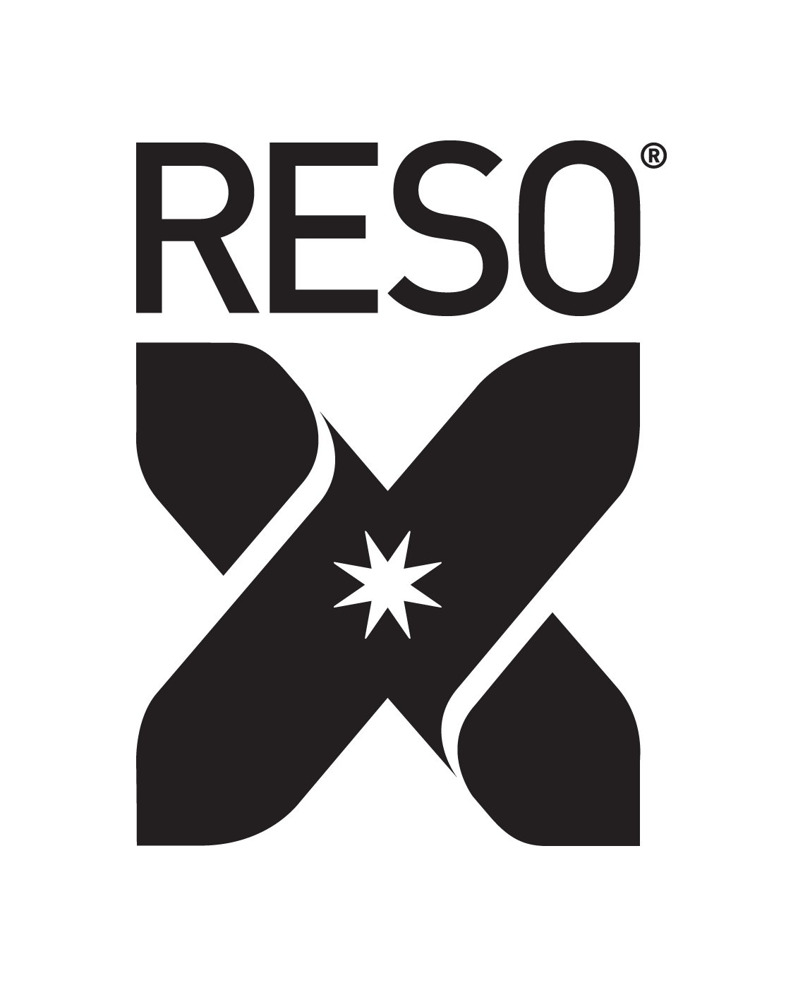 About RESO