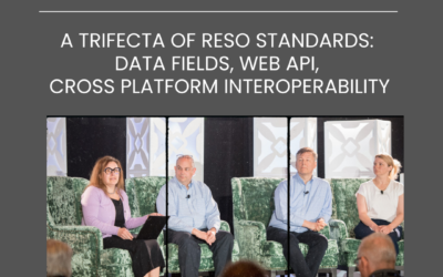 A Trifecta of RESO Standards: Data Fields, Web API, Cross Platform Interoperability